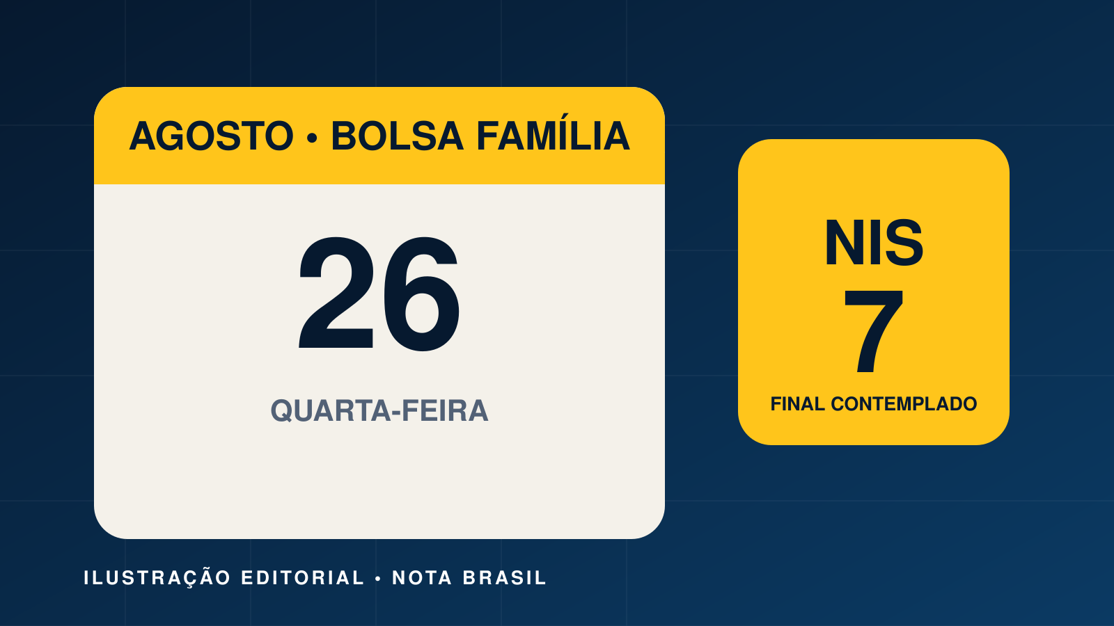 Ilustração editorial de um calendário com o número 26 e indicação de NIS final 7