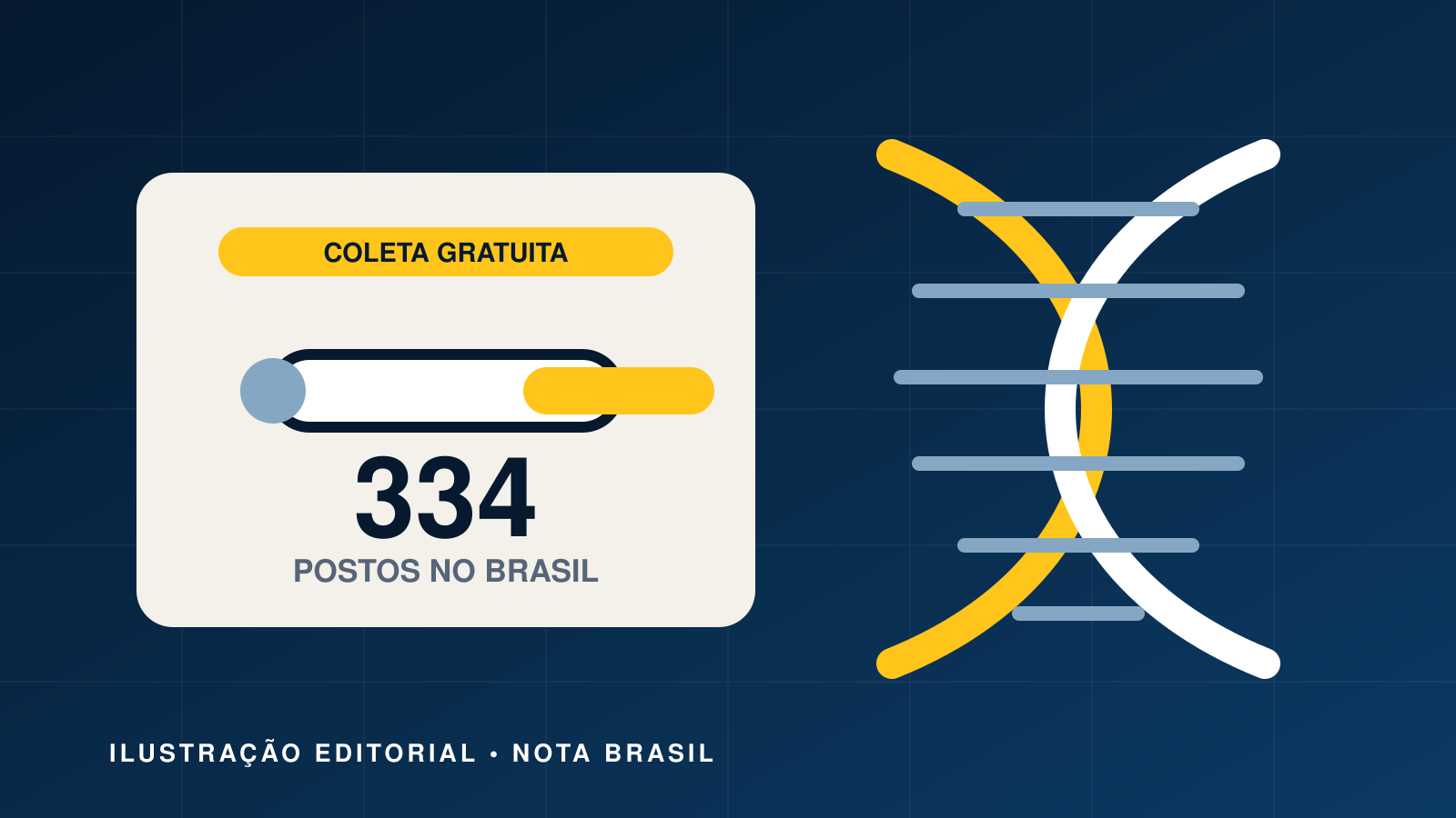 Ilustração editorial de um cotonete de coleta e uma sequência gráfica de DNA