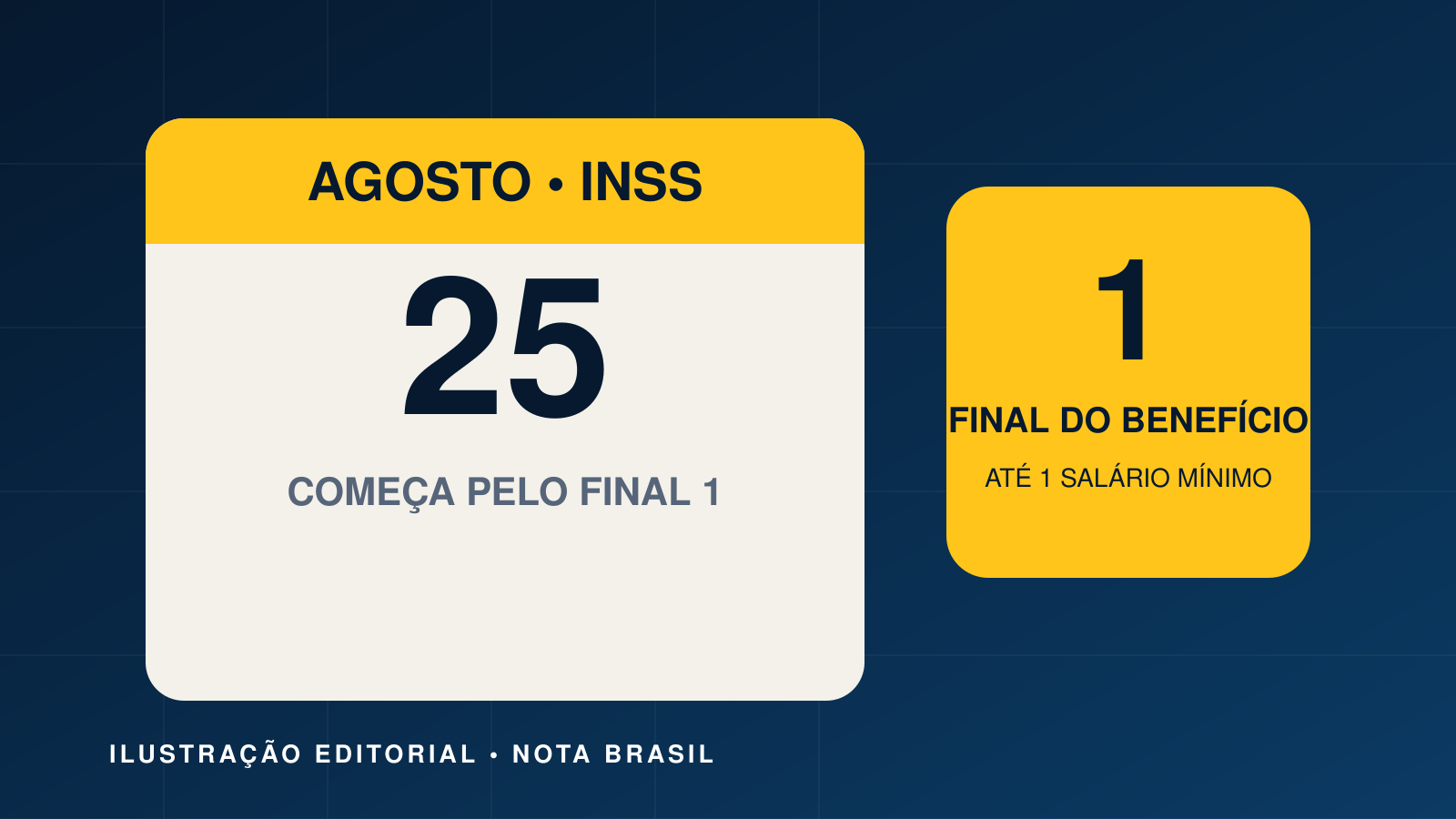 Ilustração editorial de calendário com as datas de pagamento do INSS