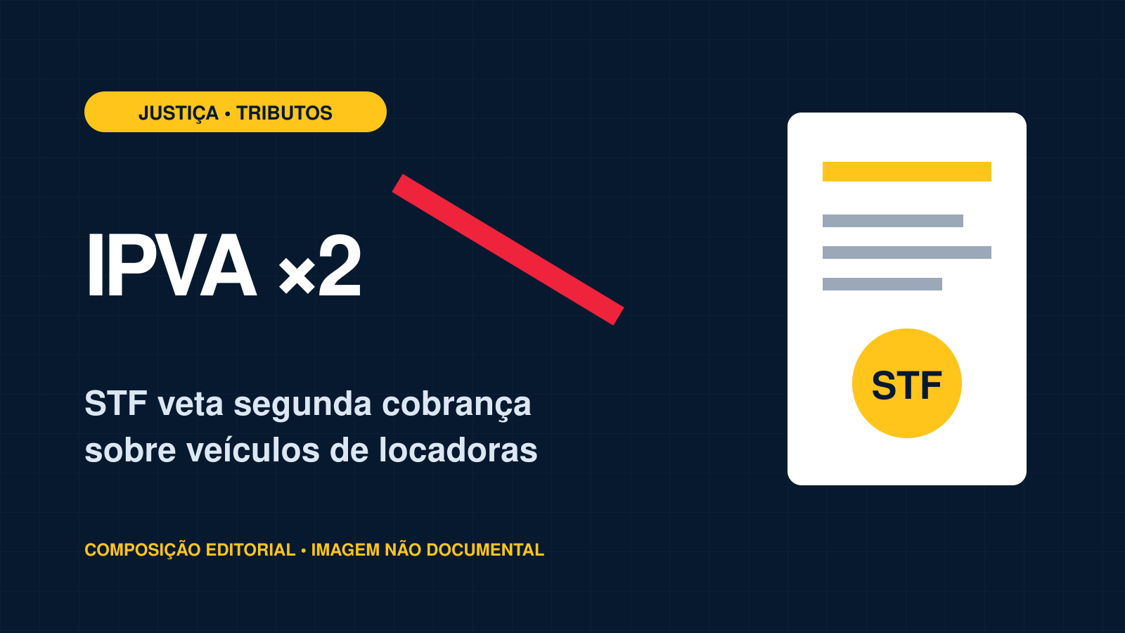 Composição editorial com a expressão IPVA vezes dois riscada e documento estilizado do STF