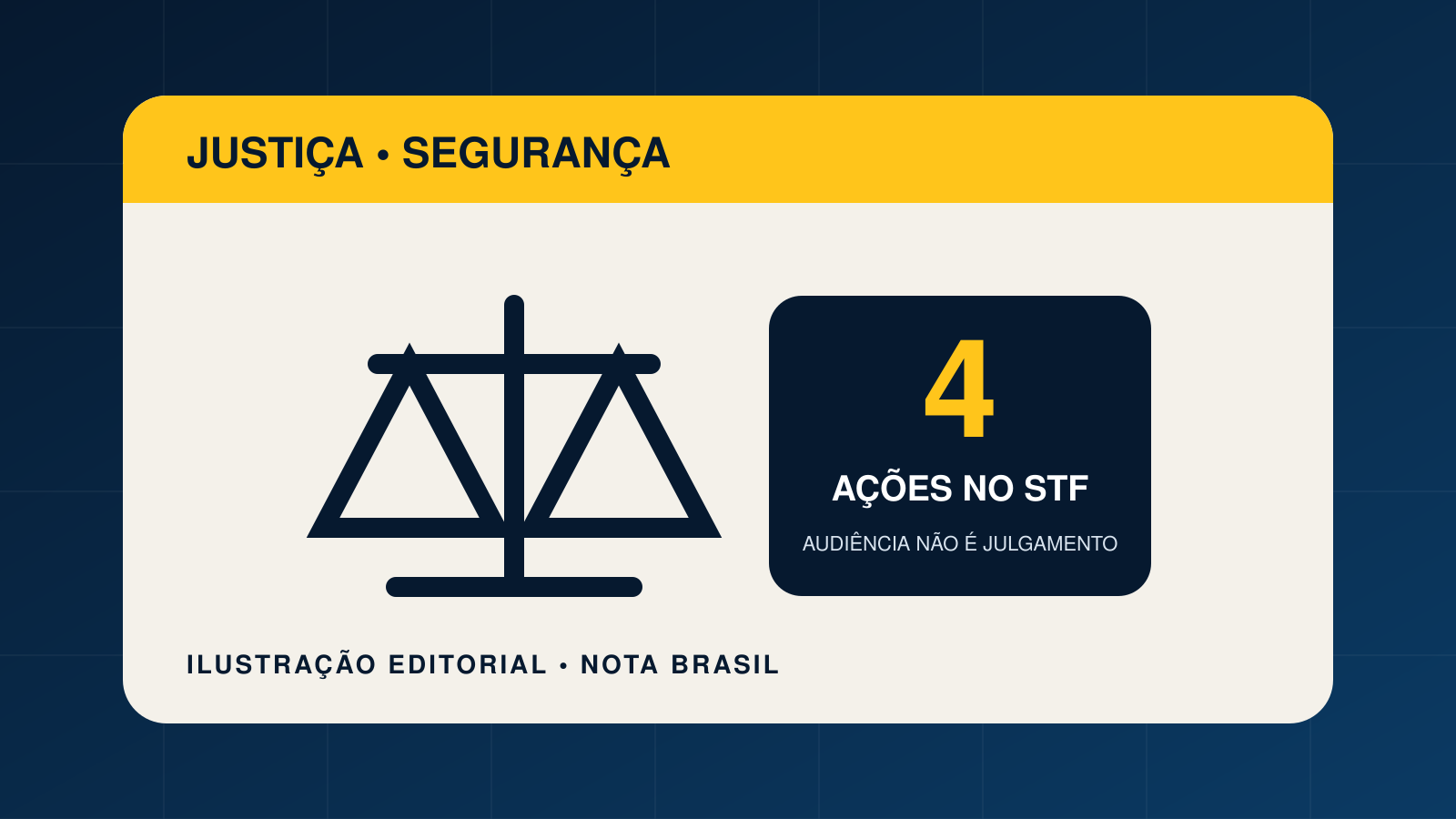 Ilustração editorial com balança da Justiça, quatro processos e uma rede de pontos conectados